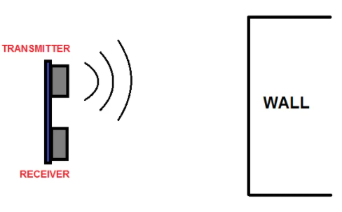 20211013170725.png 20211013170725.png