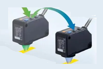 光學光電傳感器如何更快、更精確提高生產(chǎn)效率？