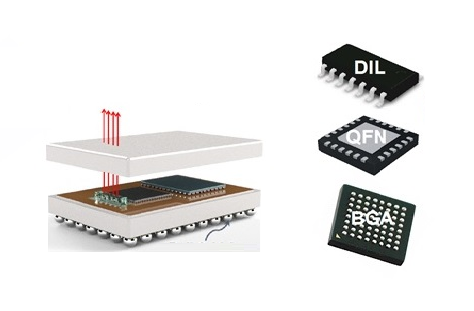 光子集成電路(PIC)如何工作，光子集成電路的常見行業(yè)應(yīng)用！