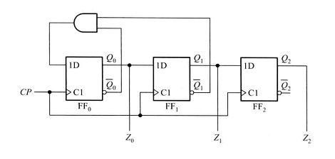 什么是同步時序電路和異步時序電路，同步和異步電路的區(qū)別？