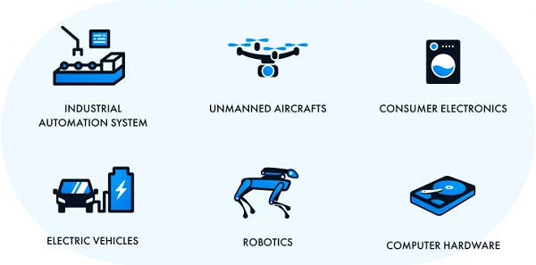 無刷直流電機(jī)結(jié)構(gòu)特點(diǎn)是什么，無刷直流電機(jī)和控制器的應(yīng)用領(lǐng)域！