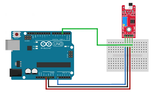 直線傳感器模塊有什么作用，直線傳感器模塊的應(yīng)用價值知識！