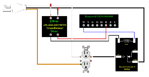 光MOS繼電器和光耦繼電器區(qū)別上有什么功能差異？