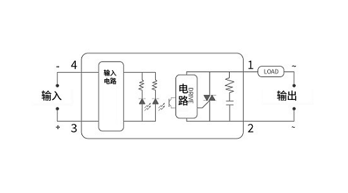 選擇正確的定時器時間繼電器，并確保其正確安裝和維護(hù)