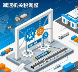 規(guī)避進(jìn)口減速機(jī)關(guān)稅調(diào)整，對采購成本影響的策略